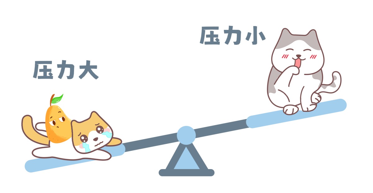 狗狗行为矫正方法