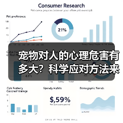 宠物对人的心理危害有多大?科学应对方法来了(图1) 宠物对人的心理危害有多大?科学应对方法来了(图1)