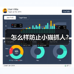 怎么样防止小猫抓人？