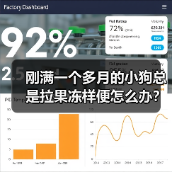 刚满一个多月的小狗总是拉果冻样便怎么办？（图4）