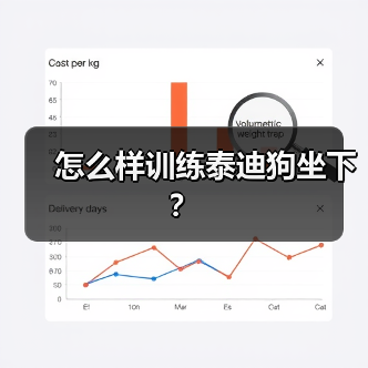 怎么样训练泰迪狗坐下？（图4）
