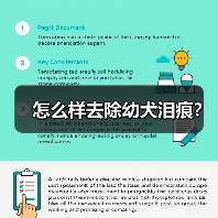怎么样去除幼犬泪痕？（图4）