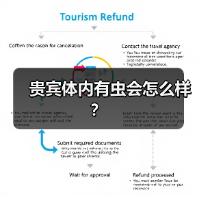 贵宾体内有虫会怎么样？（图3）