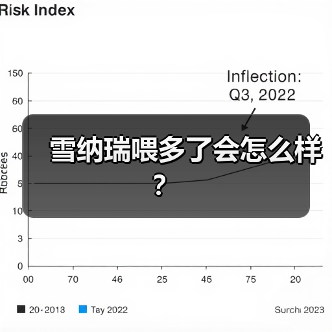 雪纳瑞喂多了会怎么样？