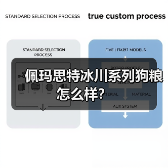 佩玛思特冰川系列狗粮怎么样？（图1）