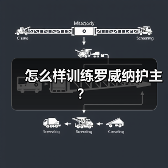 怎么样训练罗威纳护主？