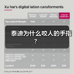 泰迪为什么咬人的手指？（图3）